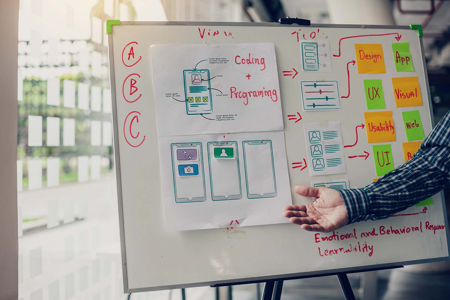 Mobile Applications